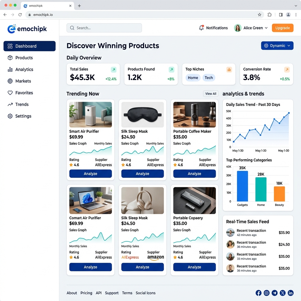 Emochipk - Product Hunting Tool